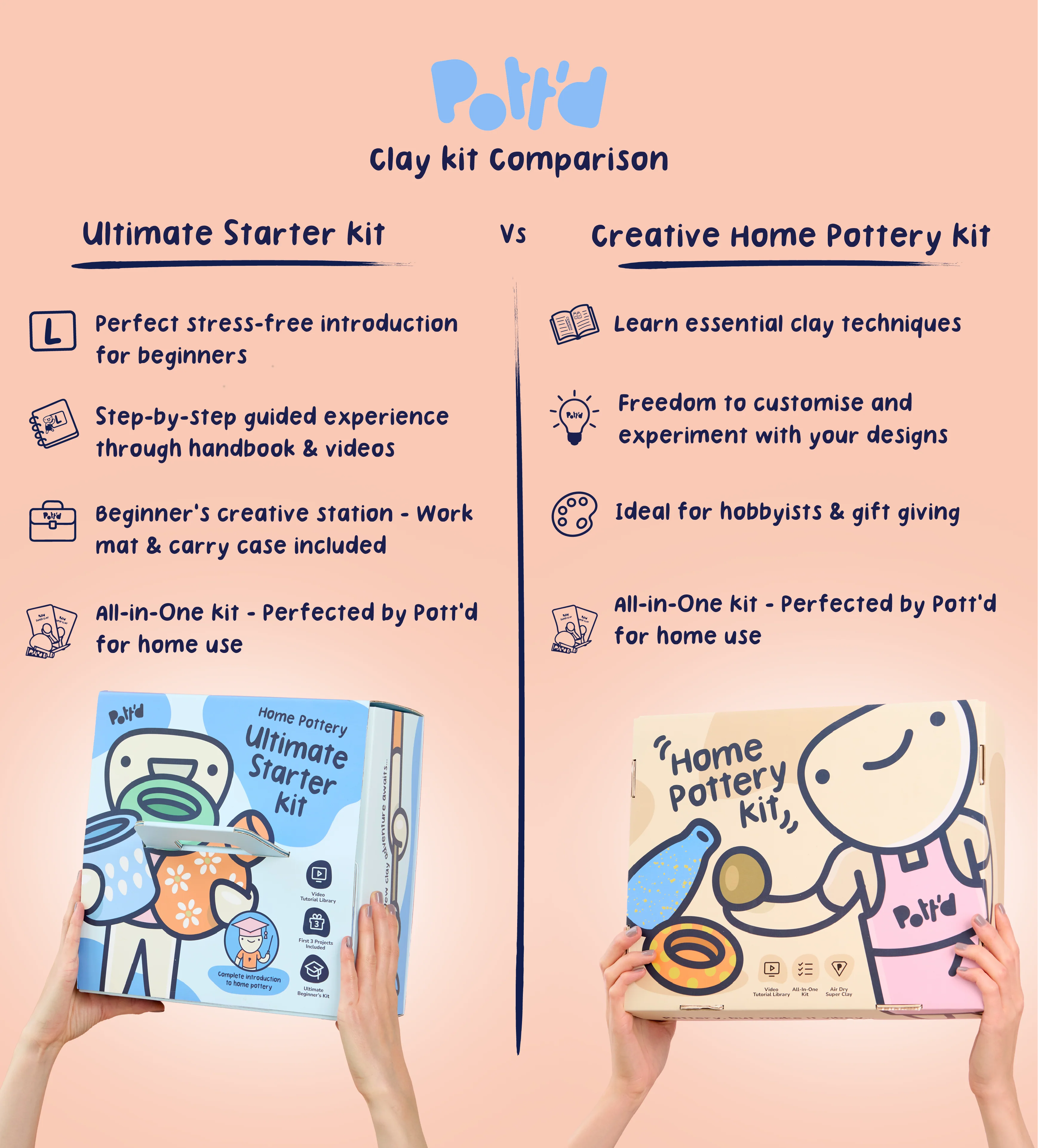 Home Pottery Kit - Image 105