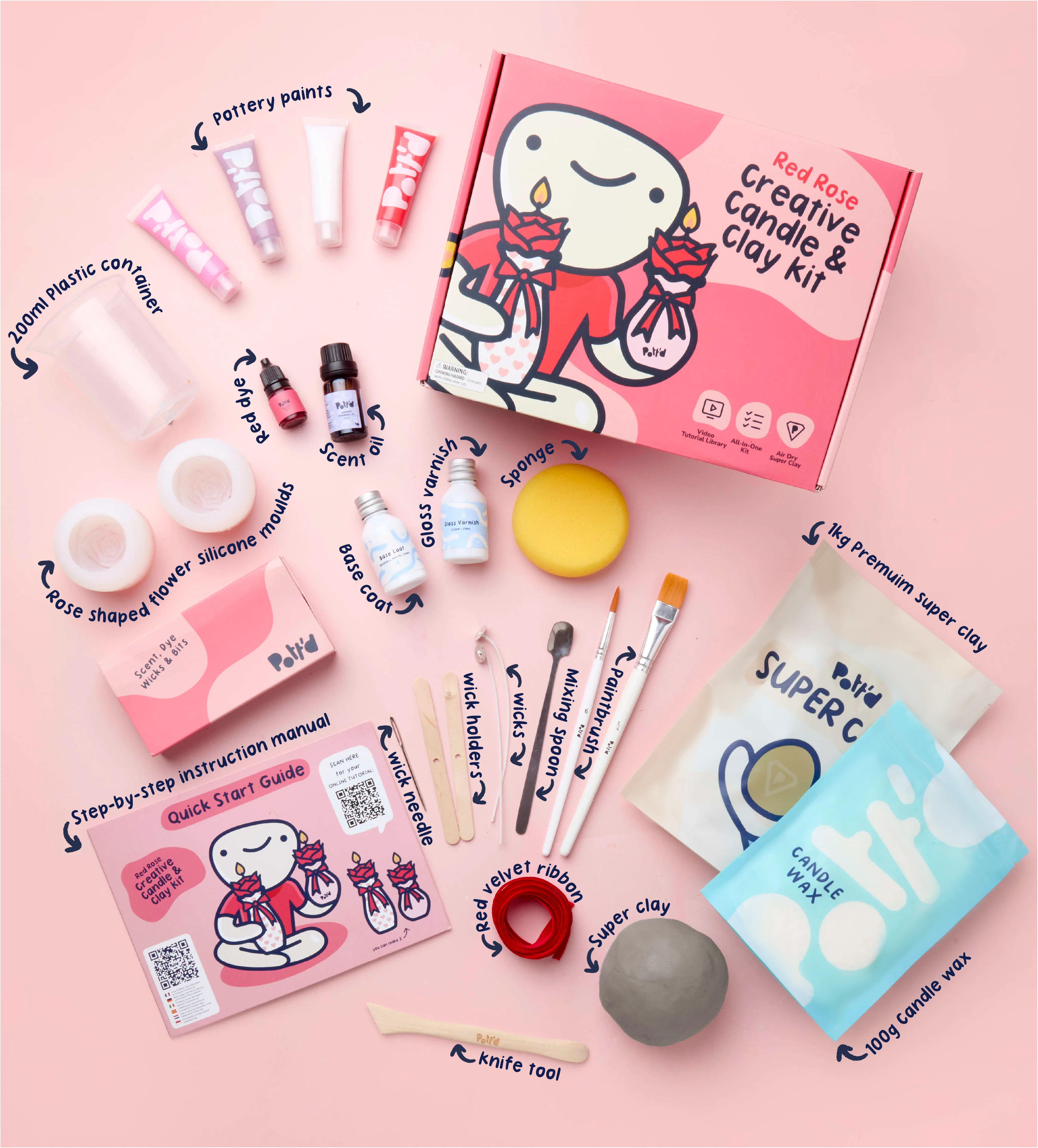 Red Rose Candle & Mug Bundle - Image 8